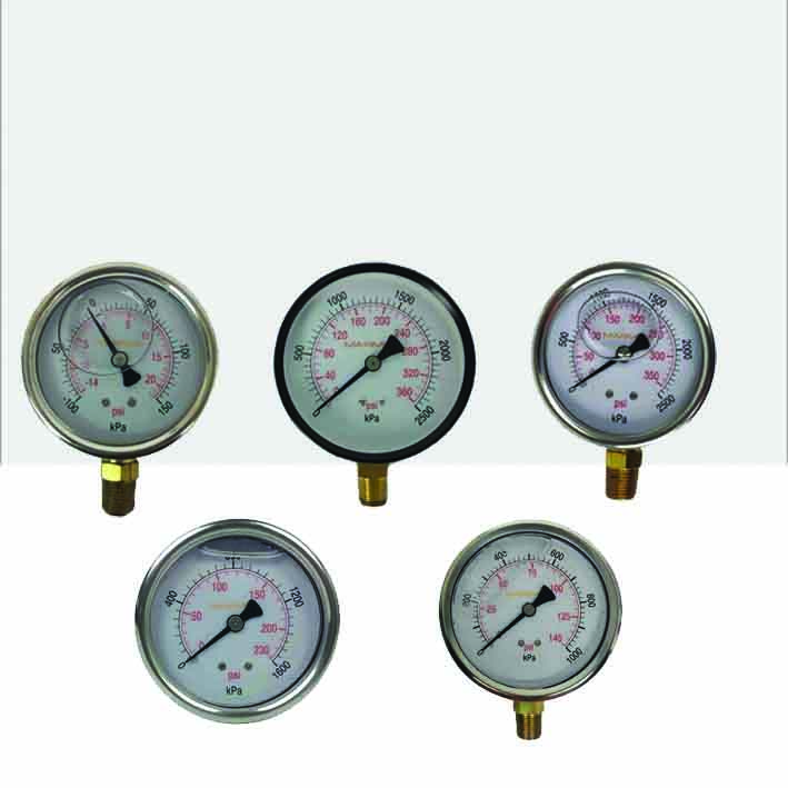 Gauges